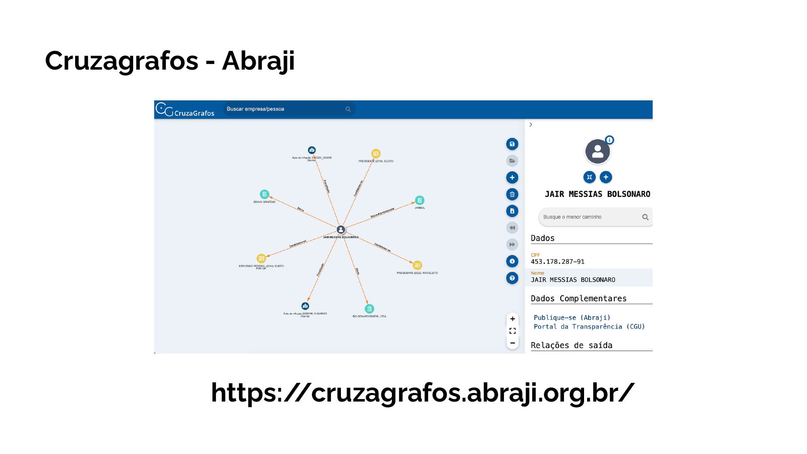 Cruzagrafos
