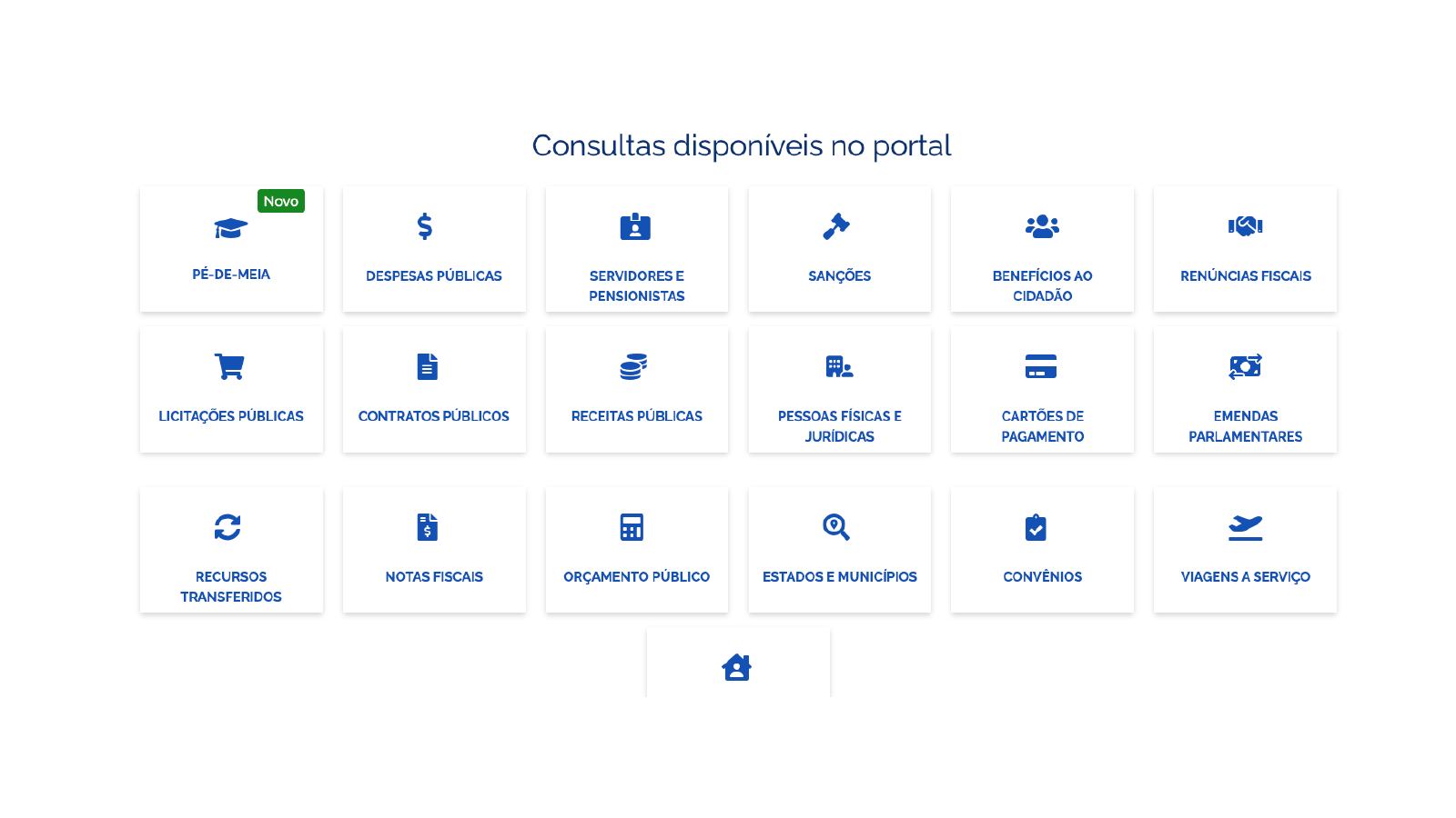 Gastos públicos